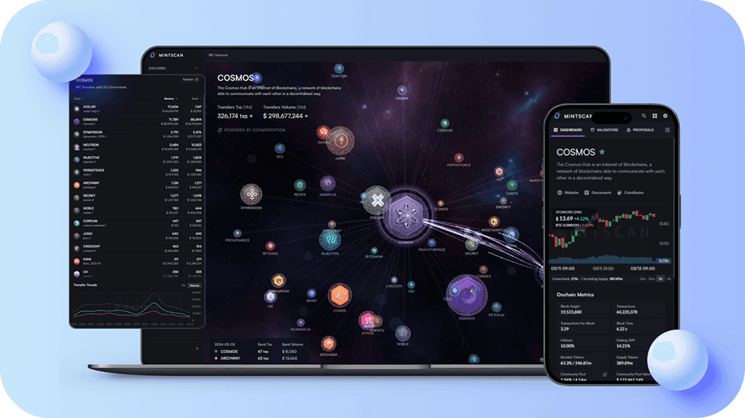 Cosmostation